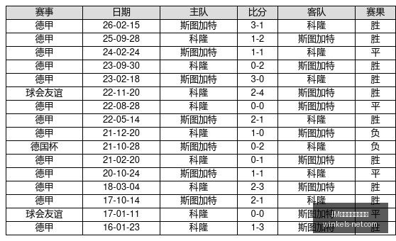 英超避雷点,伊普斯维奇,分钟绝杀,IM体育,IM体育数据,智能分析