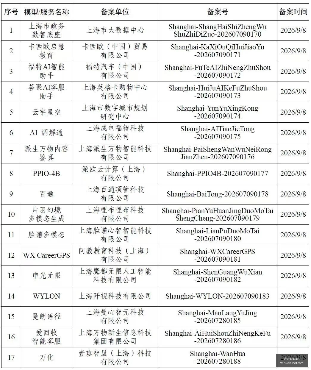 英雄联盟赛,事奖金翻倍,吸睛引关注,IM体育,IM体育数据,智能分析