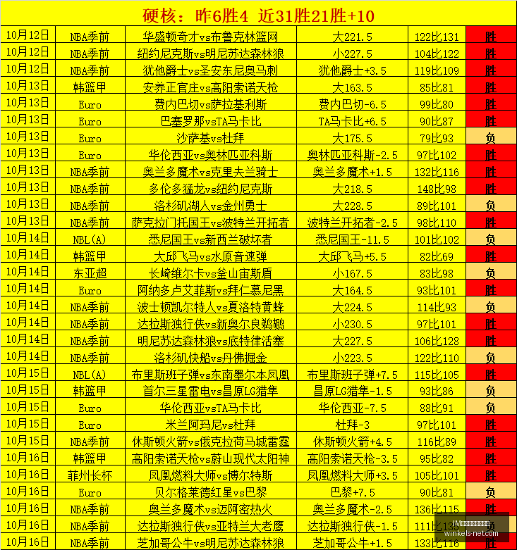 电竞展会新,品抢购潮,电竞氛围燃,IM体育,IM体育数据,智能分析